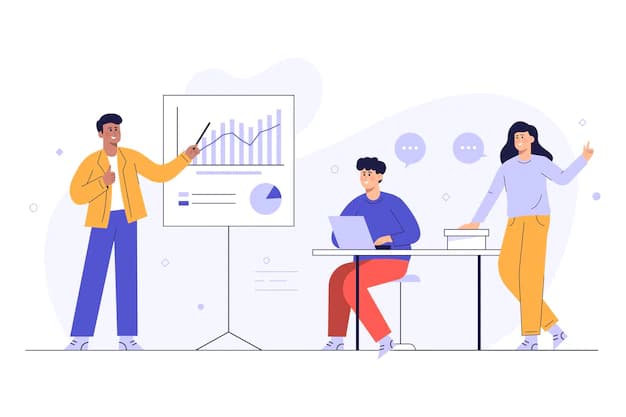 The Best Ways to Read Stock Market Chats to Understand the Current Trends