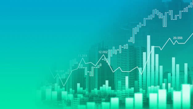 The Complete Guide to 5 Stock Market Indicators